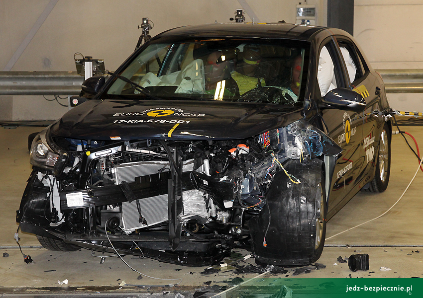 Testy zderzeniowe Euro NCAP Kia Rio (Stonic) zderzenie czoďż˝owe w przeszkodďż˝ staďż˝ďż˝