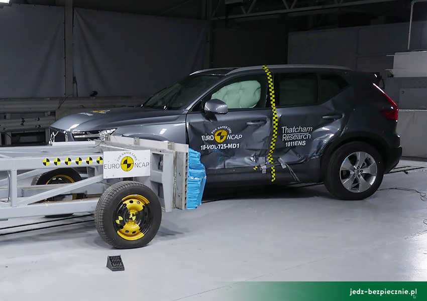 Wyniki testów zderzeniowych Euro NCAP | Volvo XC40 | Lipiec 2018