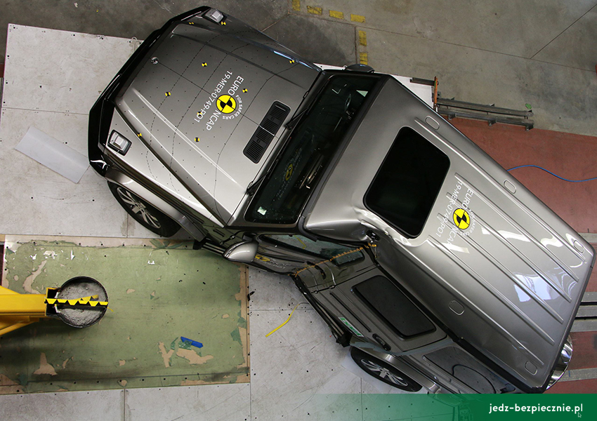 TESTY ZDERZENIOWE EURO NCAP | Wyniki testw zderzeniowych Euro NCAP | Mercedes Klasa G | Luty 2019