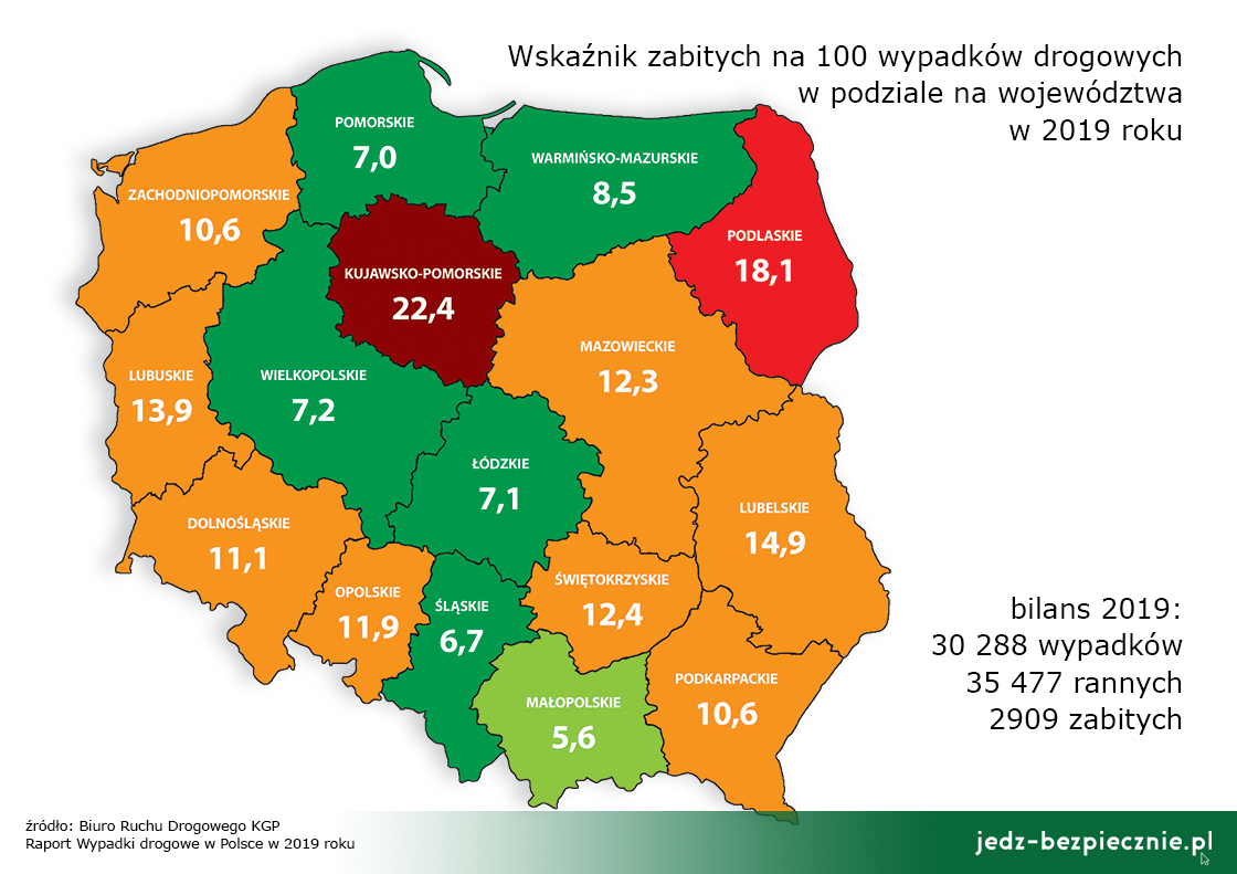 Statystyki - Odsetek zabitych na 100 wypadków drogowych w podziale województwa Polski
