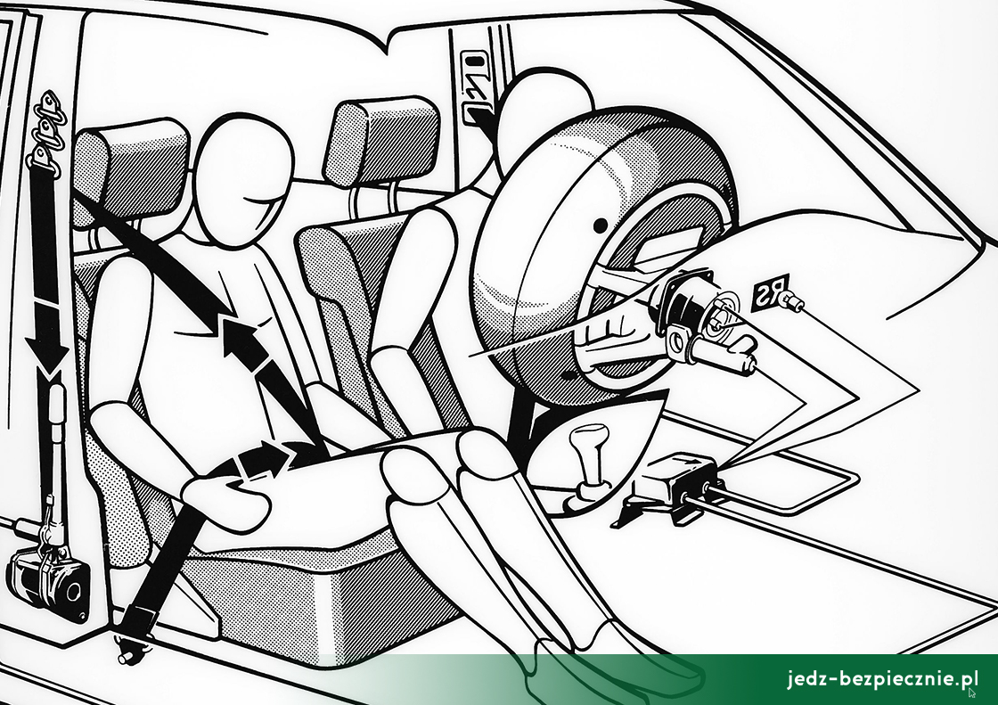 Technika - poduszka powietrzna kierowcy i napinacz pasa bezpieczeństwa pasażera