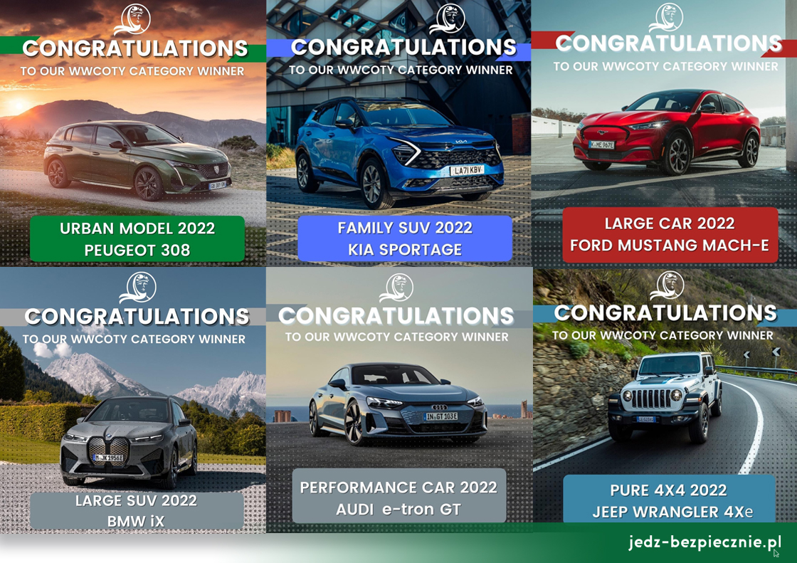 Wydarzenia - Women's World Car of the Year 2022 - zwycięzcy w poszczególnych kategoriach