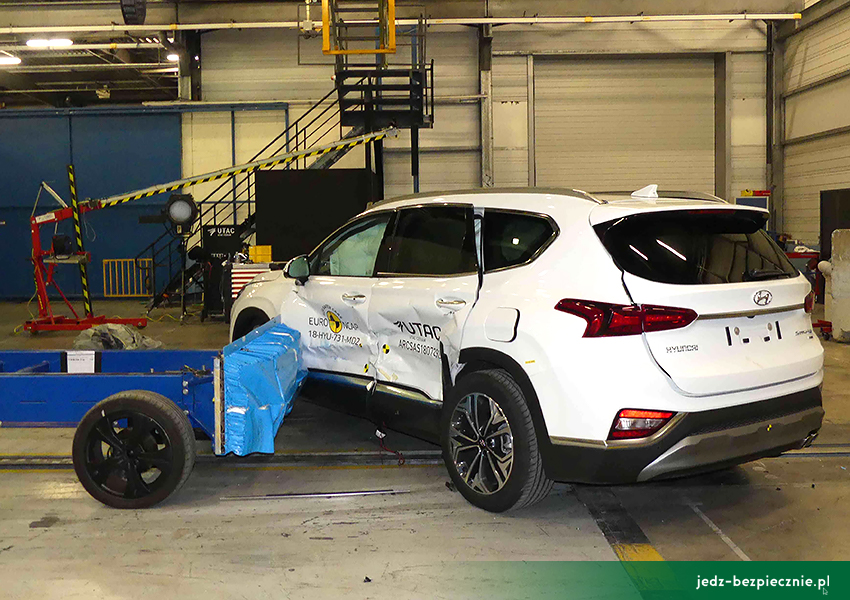 TESTY ZDERZENIOWE EURO NCAP | Wyniki testów zderzeniowych Euro NCAP | Hyundai Santa Fe | Grudzień 2018