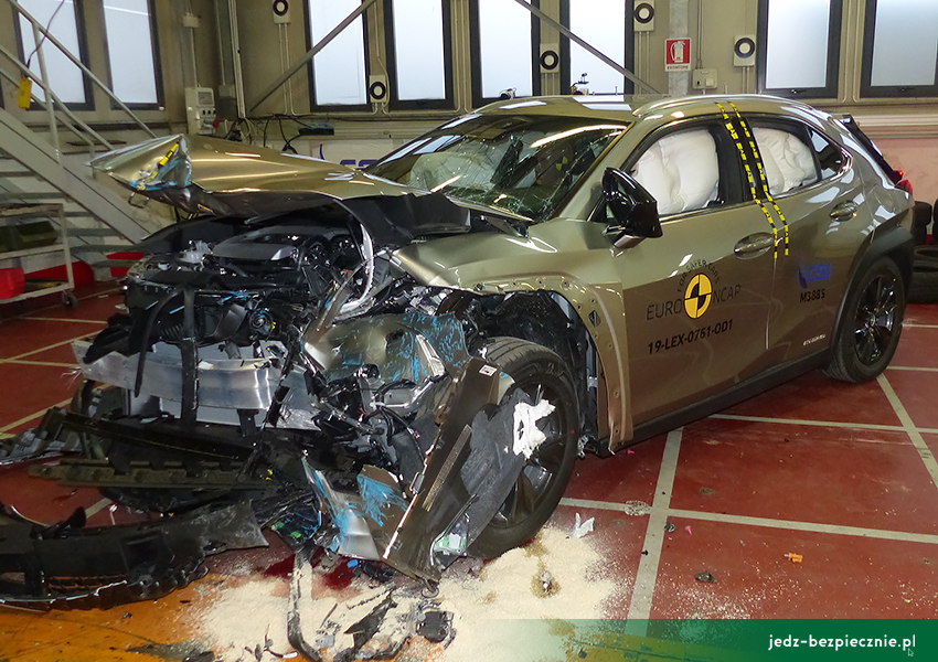 TESTY ZDERZENIOWE EURO NCAP | Wyniki testów zderzeniowych Euro NCAP | Lexus UX | Maj 2019