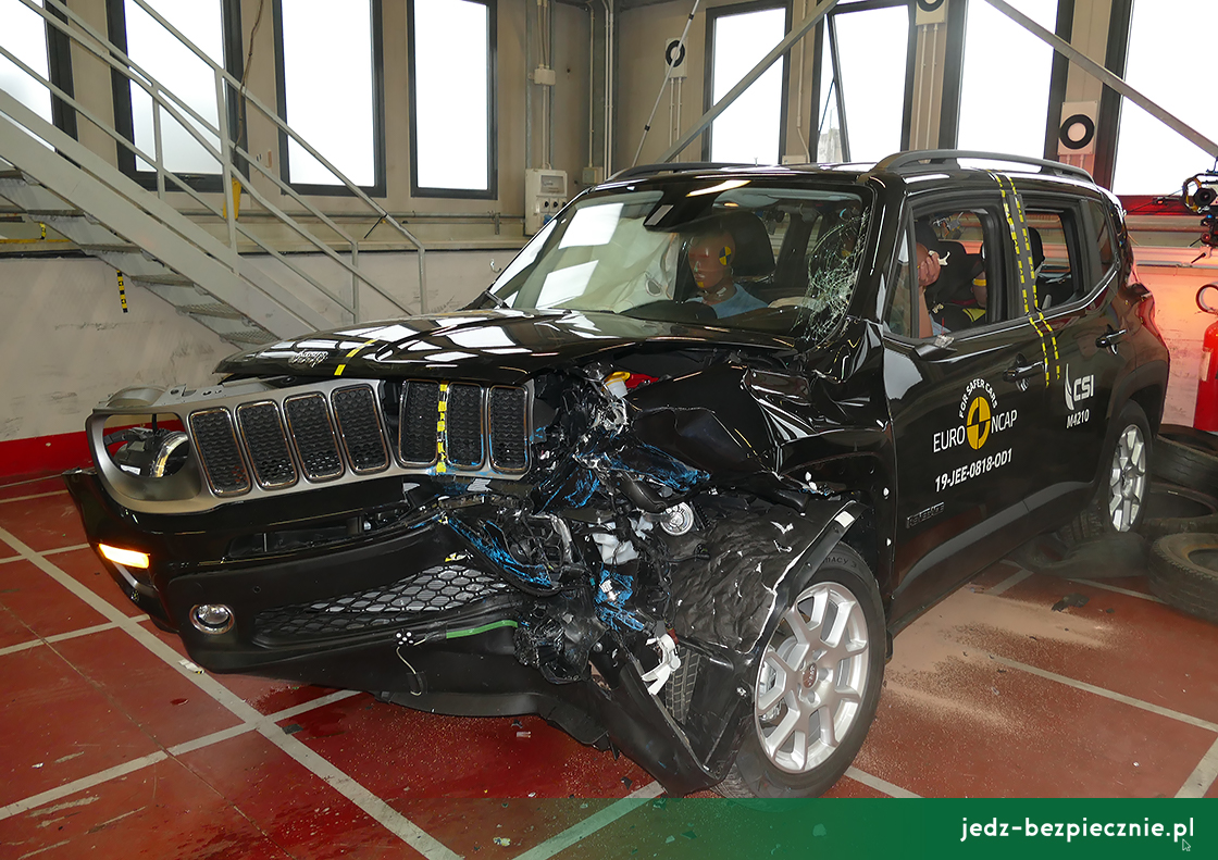 Najnowsze wyniki testów zderzeniowych Euro NCAP - Jeep Renegade - Grudzień 2019