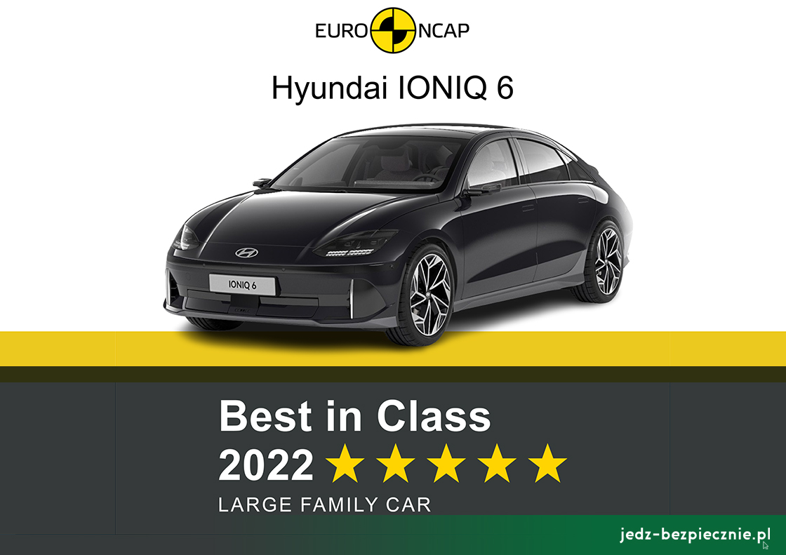 TESTY ZDERZENIOWE EURO NCAP | Best in Class 2022 - Hyundai IONIQ 6