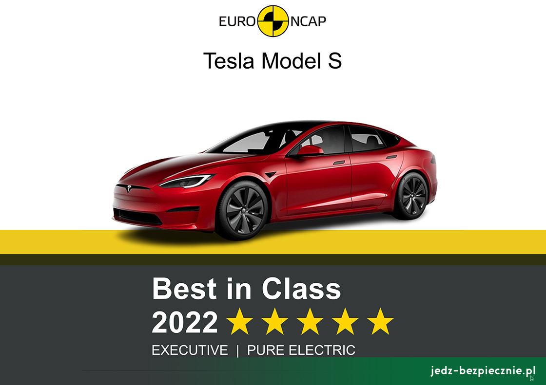 TESTY ZDERZENIOWE EURO NCAP | Best in Class 2022 - Tesla Model S