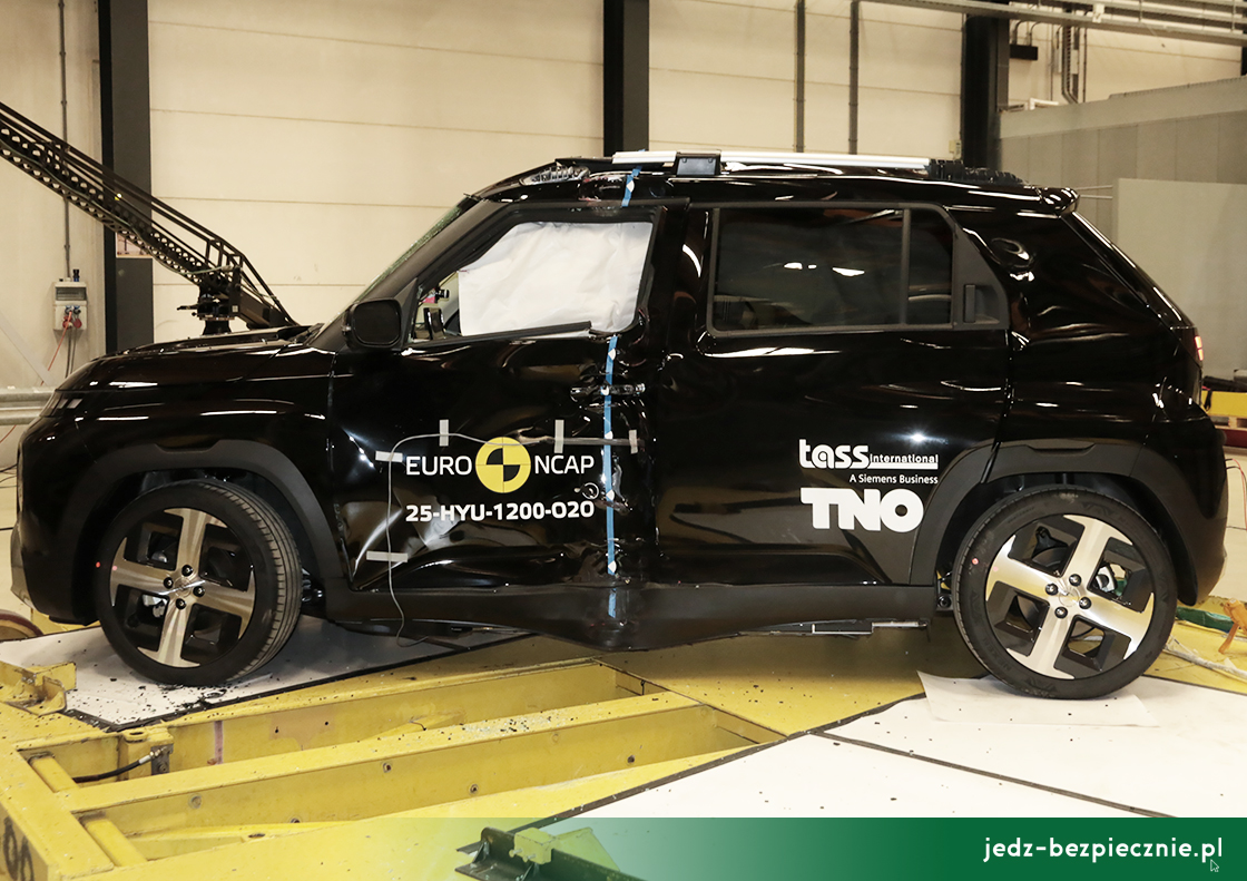 TESTY EURO NCAP | Hyundai Inster - lipiec 2025