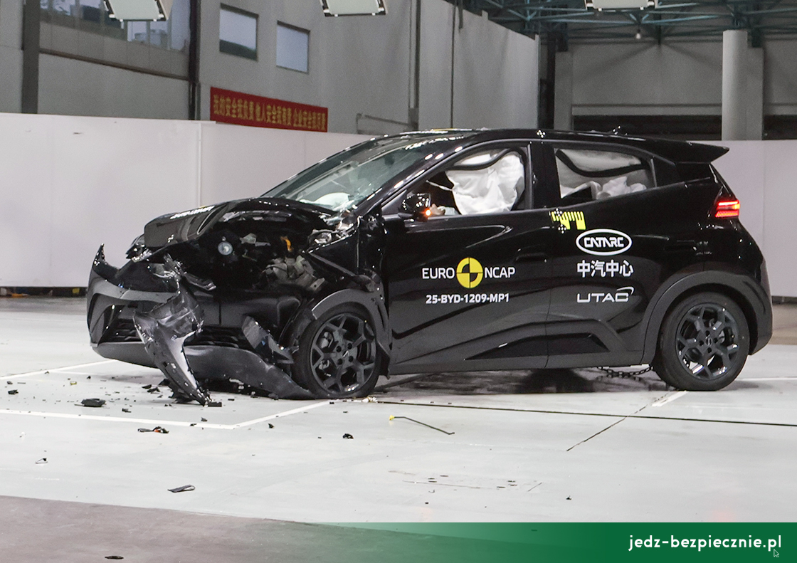 TESTY EURO NCAP | BYD Dolphin Surf - wrzesień 2025