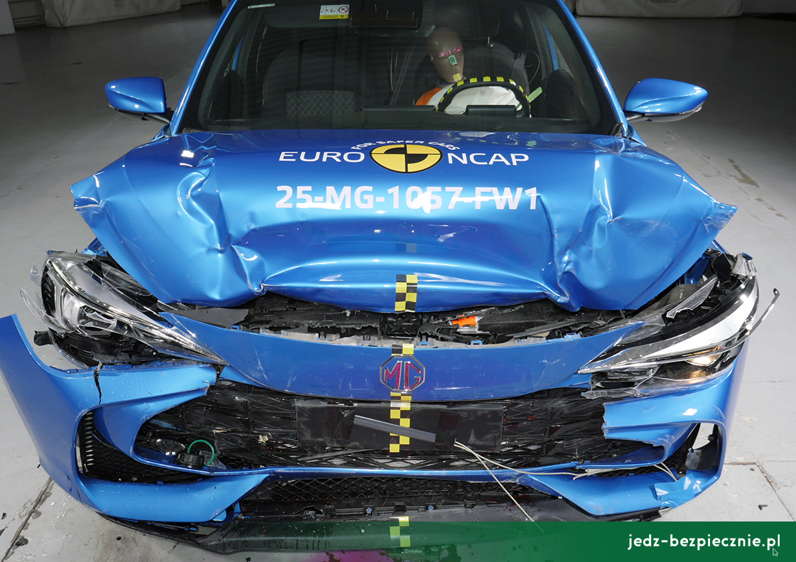 TESTY EURO NCAP | MG 3 - wrzesień 2025