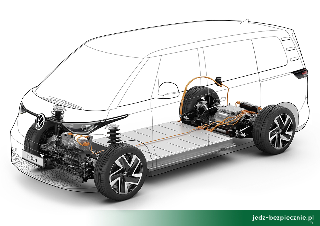 Salon samochodowy - Volkswagen ID.Buzz - płyta podłogowa MEB z bateriami i silnikiem elektrycznym na tylnej osi