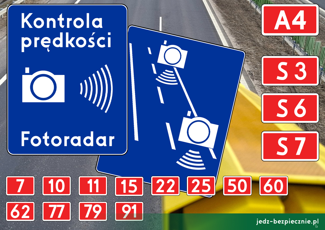 Odcinkowy Pomiar Prędkości A4 Kąty Wrocławskie - Pietrzykowice | Jedź Bezpiecznie