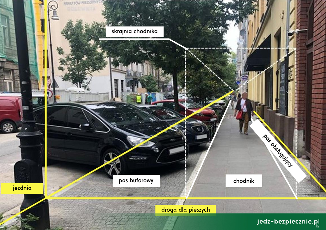 Przepisy - zmiany w definicji drogi dla pieszych, co z parkowaniem na chodniku?