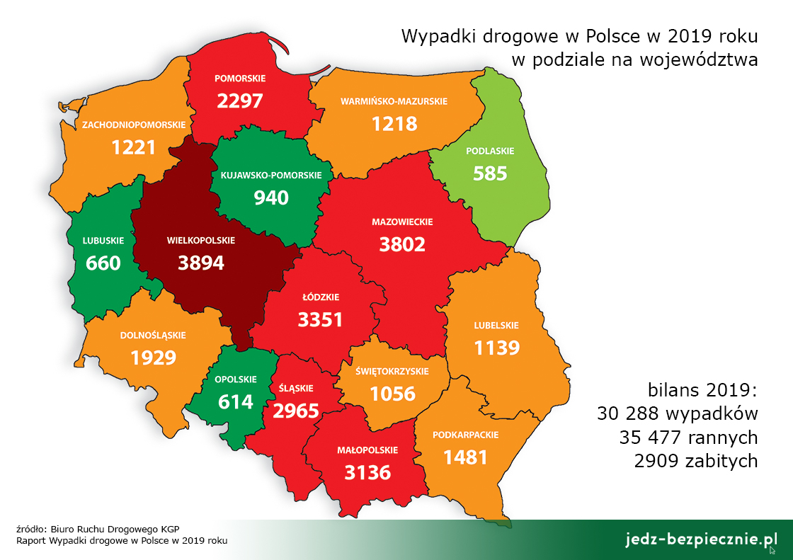 Statystyki - Wypadki drogowe w województwach Polski