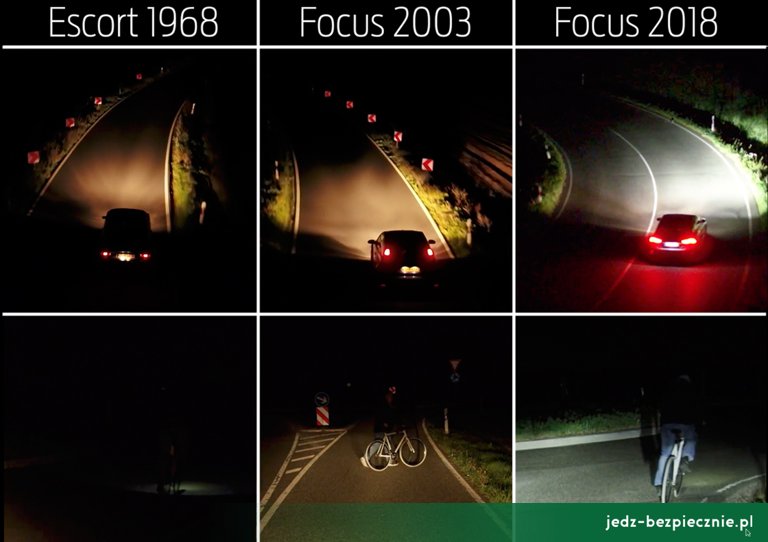 TECHNIKA - Historia oświetlenia samochodowego, Ford Escort i Focus, 1965-2018