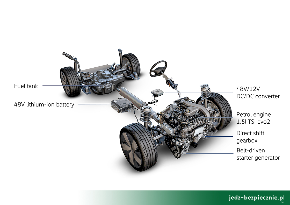 Volkswagen MQB evo - nowa platforma hybrydy eTSI