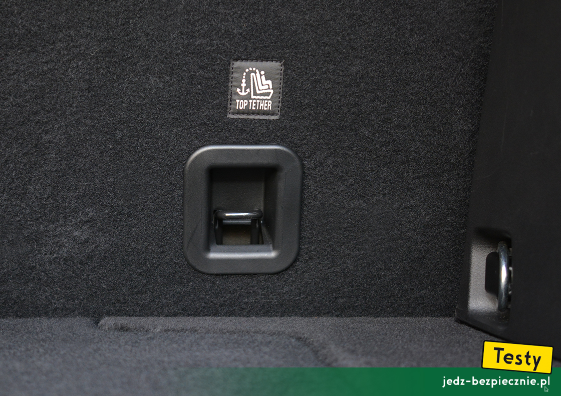 TESTY | Jeep Renegade 4xe - mocowania top-tether