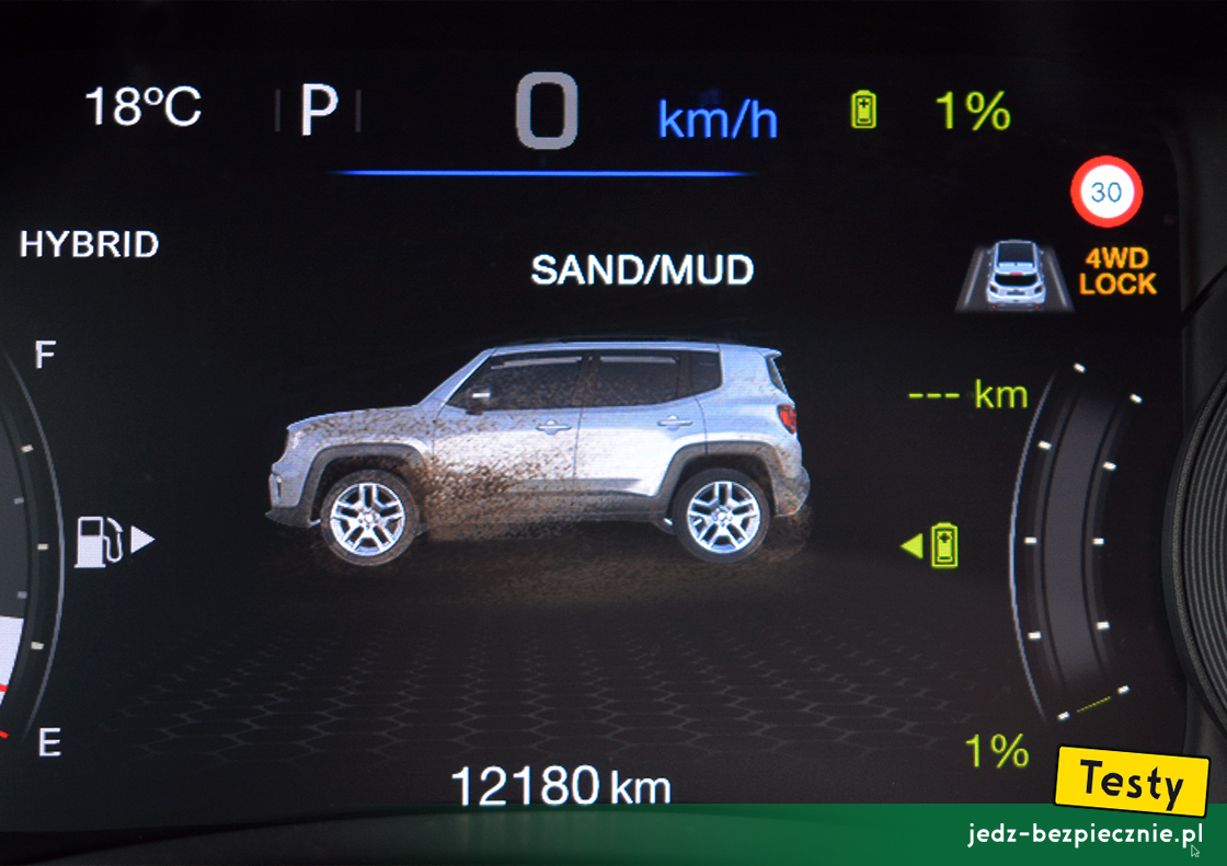 Testy - Jeep Renegade 4xe - potwierdzenie wyboru trybu sand/mud i blokady AWD
