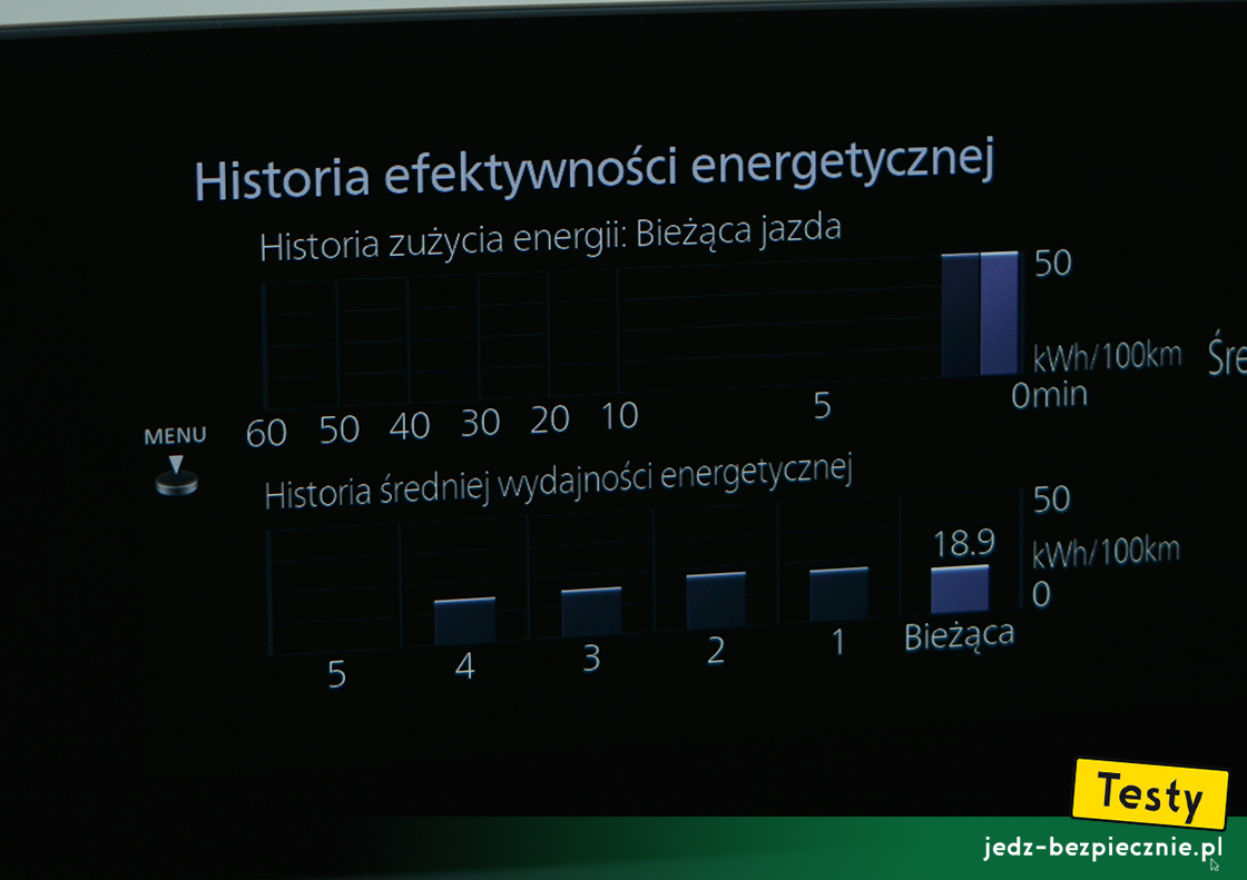Testy - Mazda MX-30 - panel z historią efektywności energetycznej