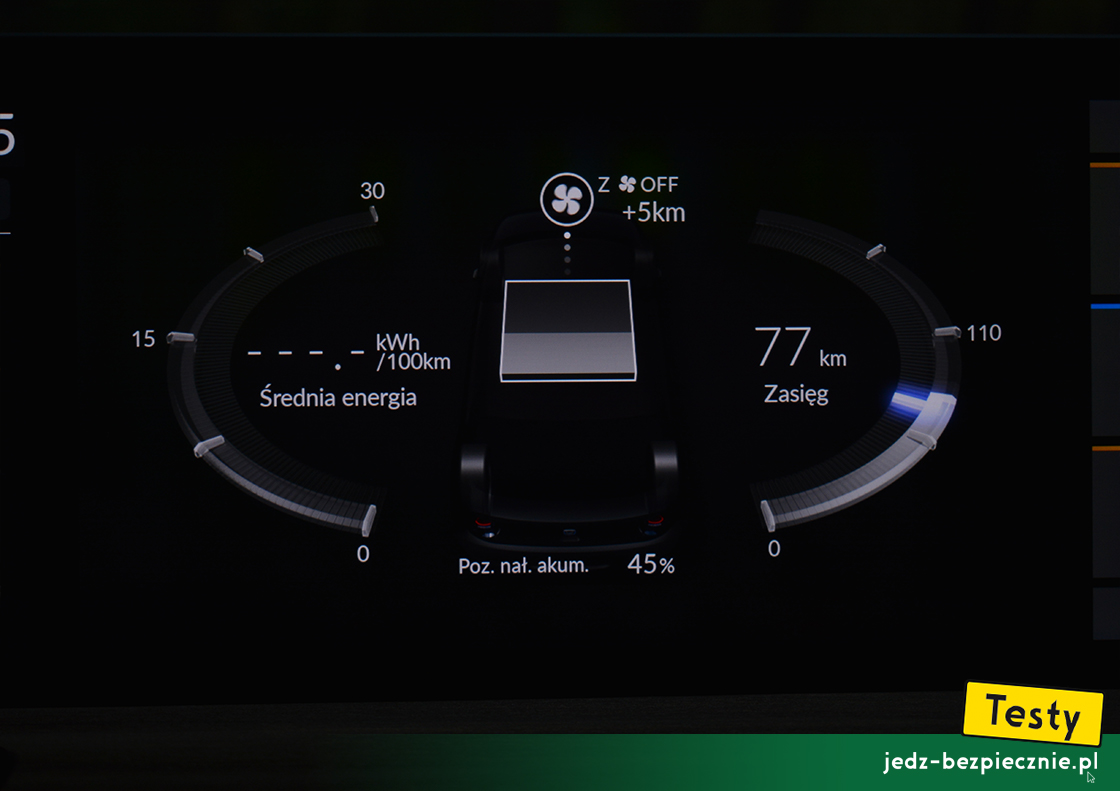 Testy - Honda e - monitor przepływu energii