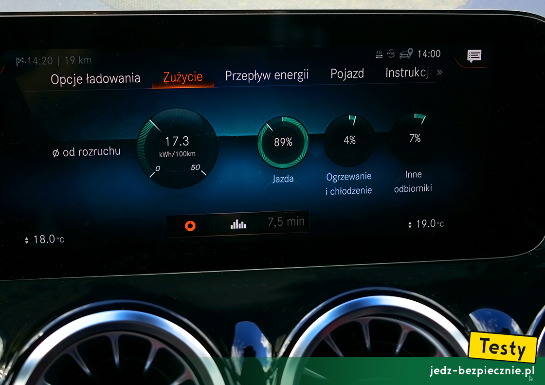 Testy - Mercedes EQB 5-osobowy - środkowy ekran LCD, zużycie prądu przed podzespoły samochodu