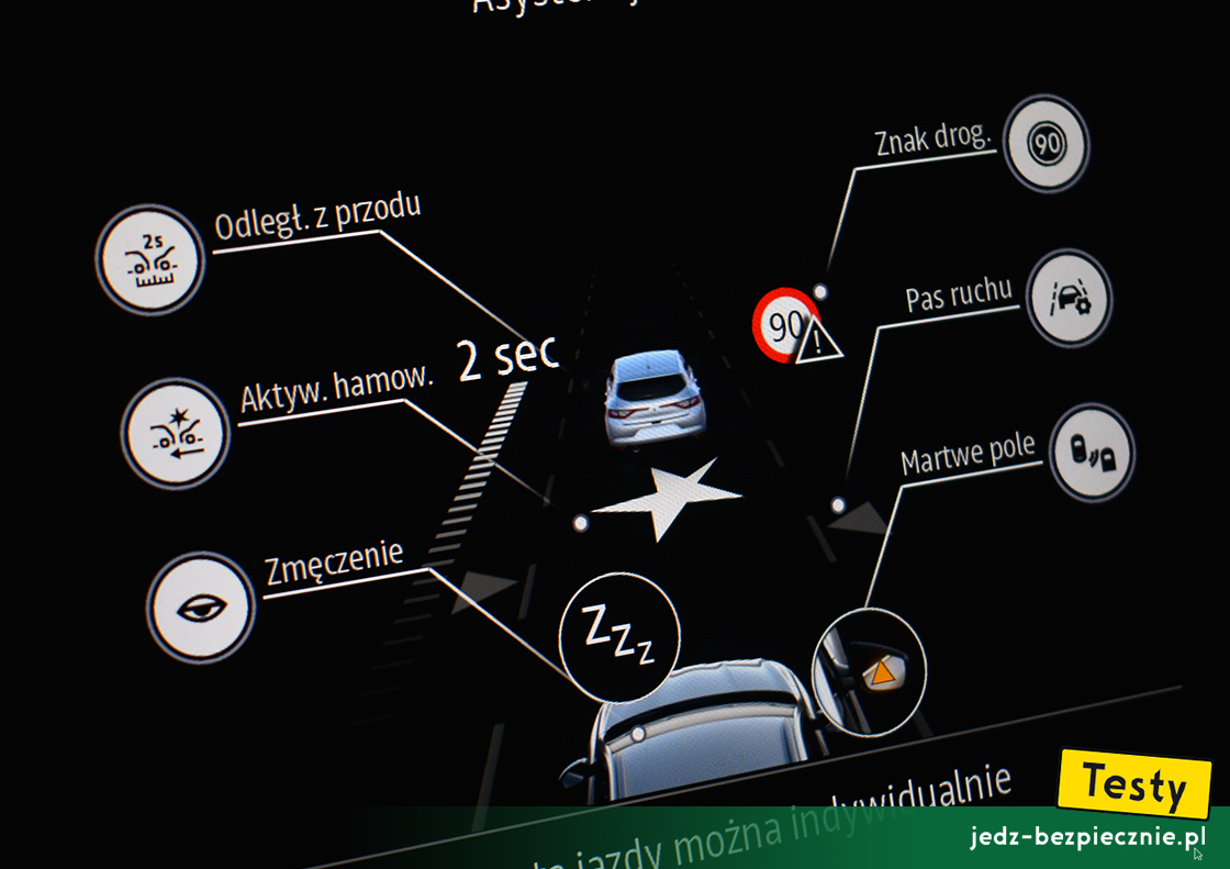 Testy - Renault Megane IV Grandtour fl plug-in - minusy - dopłata do nowych elementów podnoszących bezpieczeństwa